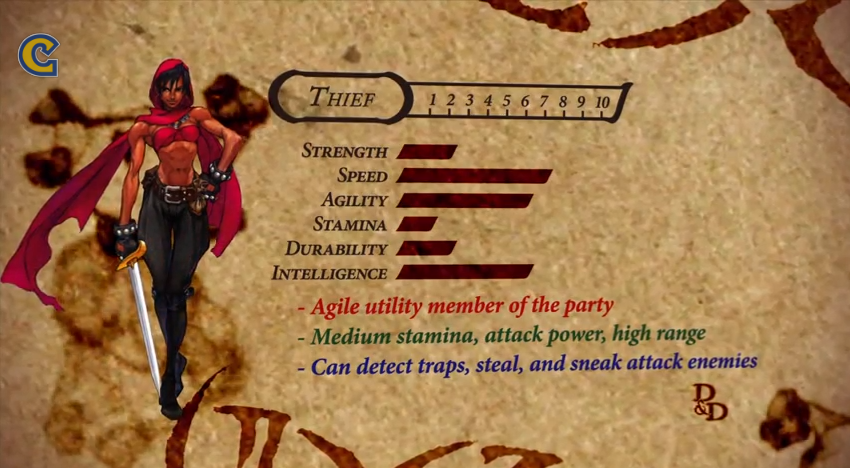 Dungeons & Dragons chronicles of mystara thief