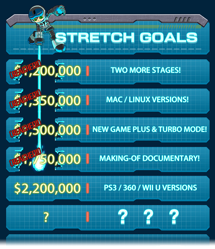 mighty no 9 stretch goals b