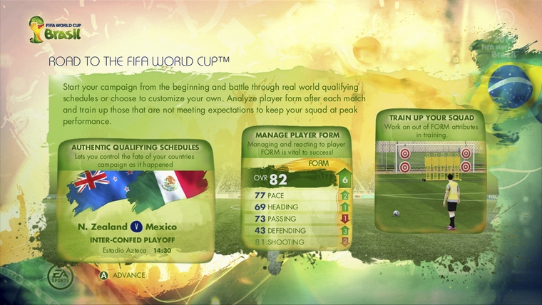 eas-2014-fwc-tutorial