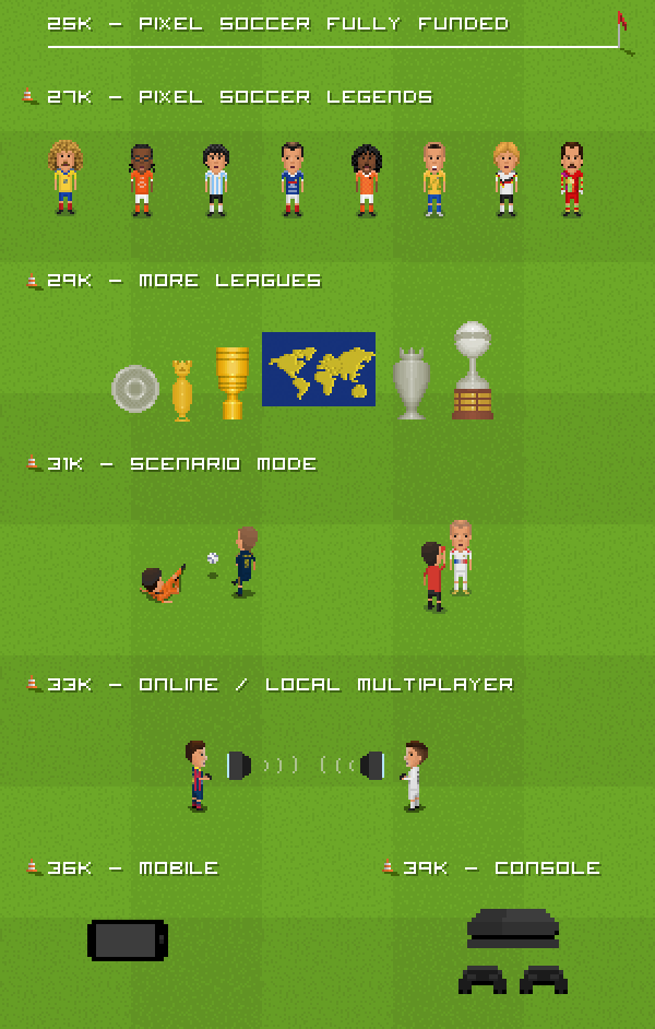 pixel soccer obiettivi secondari