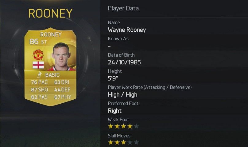 fifa-15-player-ratings-23-rooney