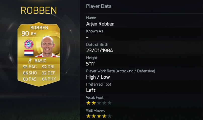 fifa-15-player-ratings-3-robben