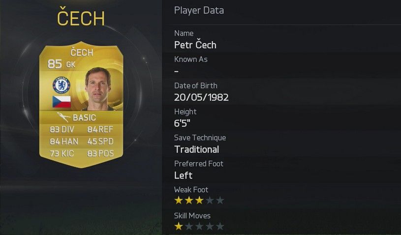 fifa-15-player-ratings-34-cech