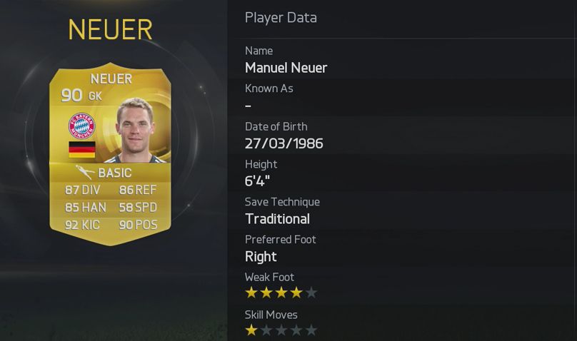 fifa-15-player-ratings-5-neuer