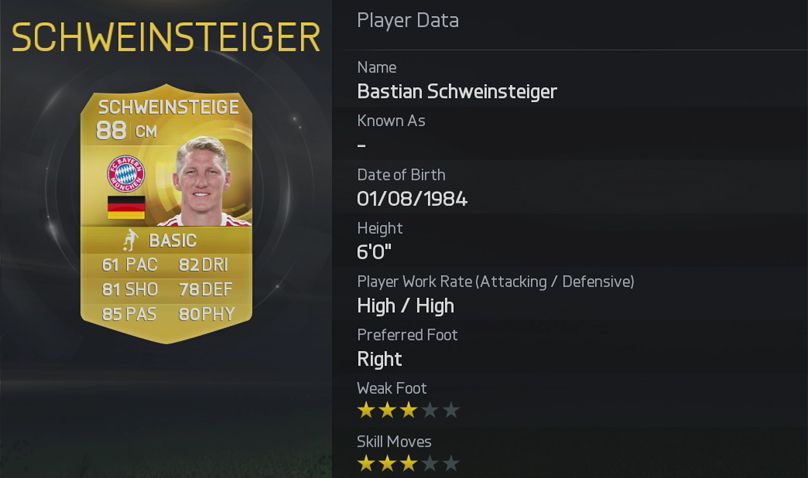fifa-15-player-ratings-8-schweinsteiger