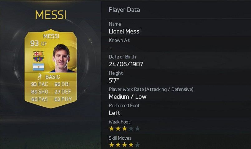fifa-player-ratings-fastest18