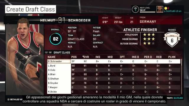 NBA 2K15 for rookies