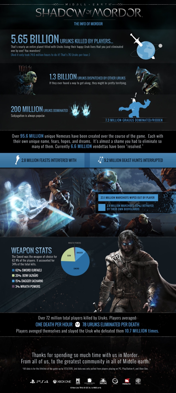 SOM_INFOGRAPHIC_FINAL
