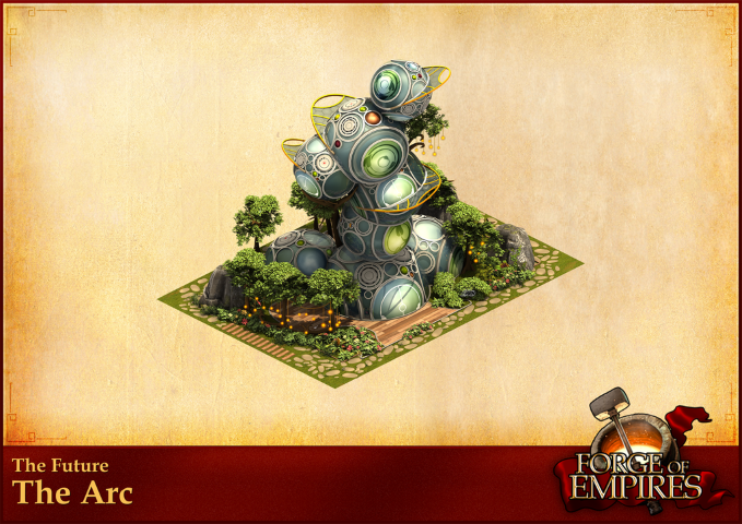 Forge of Empires Future