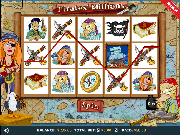 pirates millions