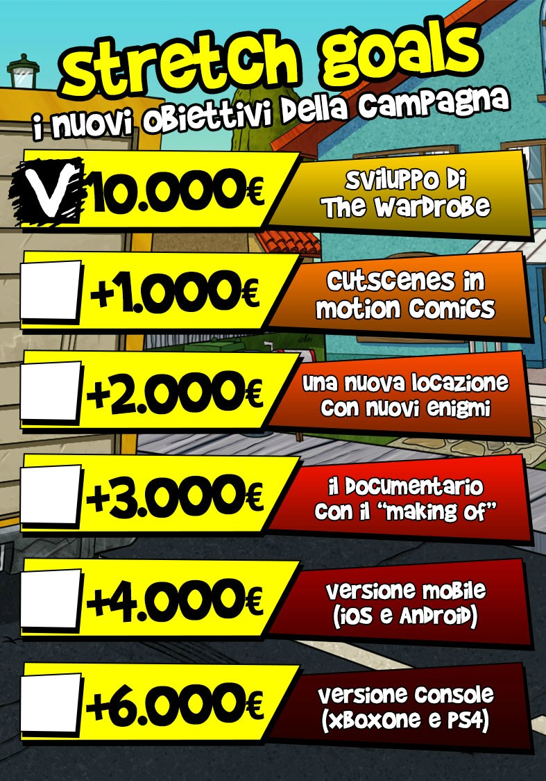 The Wardrobe stretch goals