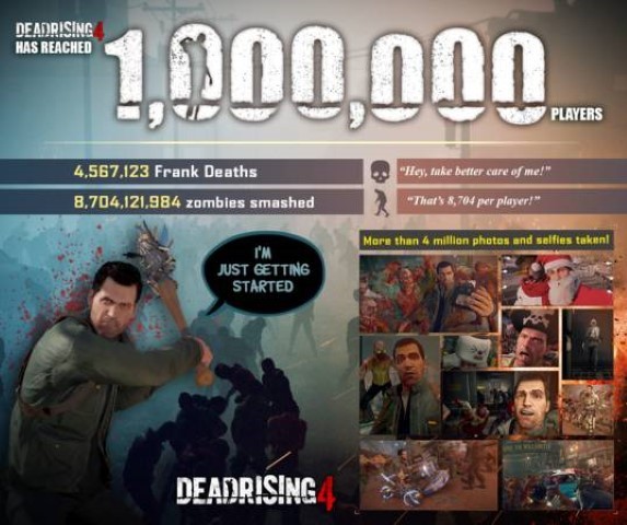 Dead Rising 4 infografica