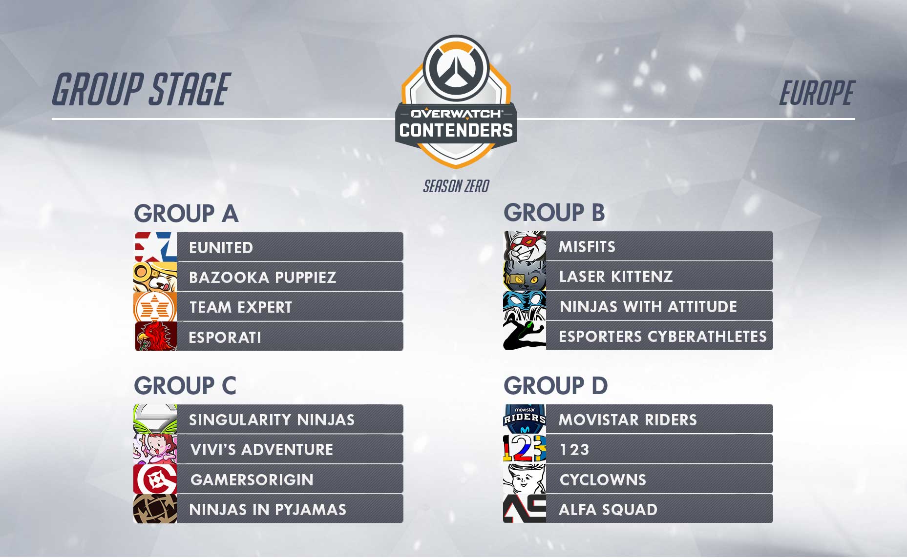 group-stage-eu