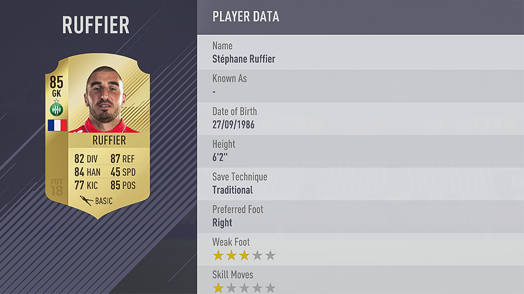 fut18-top100-ruffier-lg