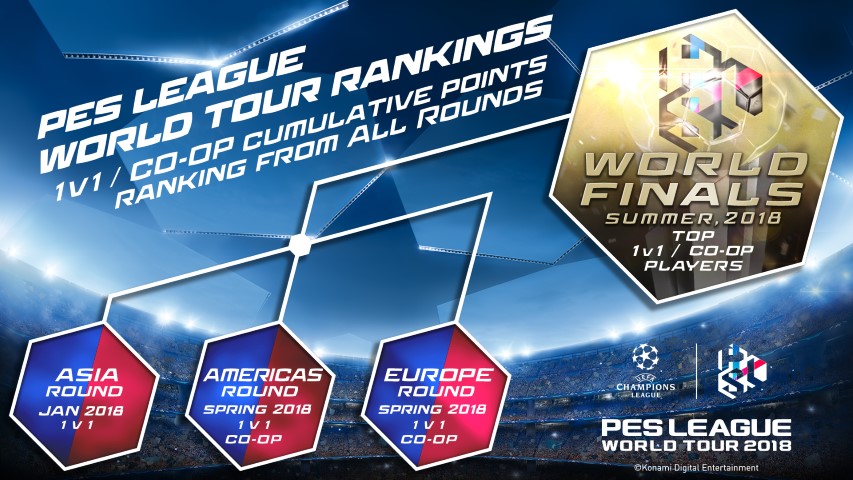 PES League World Tour Tournament Structure