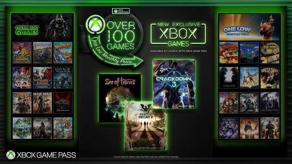 Xbox-Game-Pass_Key-Art_US_940x528-hero