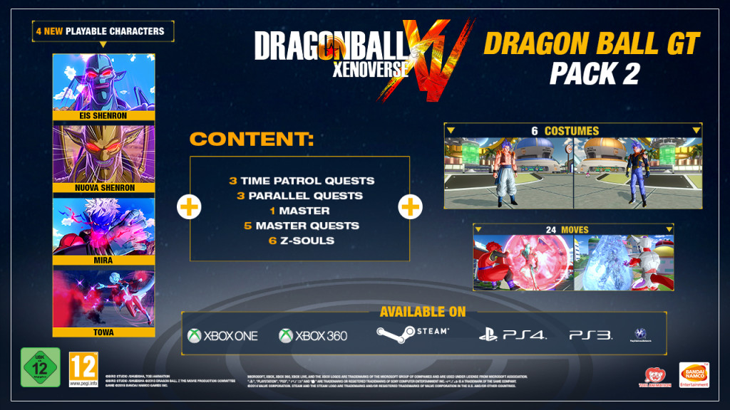 Dragon Ball Xenoverse, il secondo dlc arriva a metà aprile