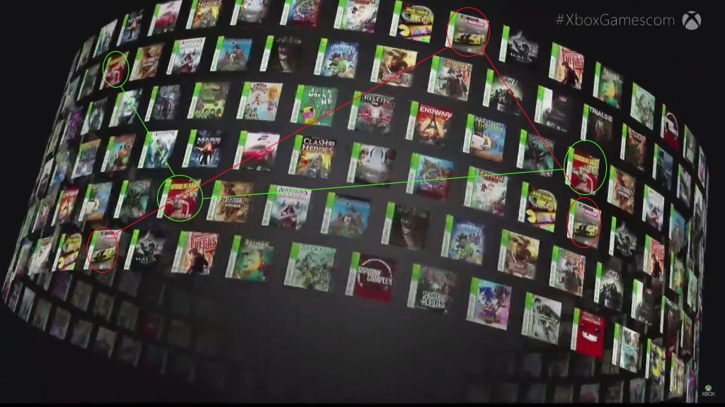 Microsoft pubblica la lista dei primi 100 giochi Xbox 360 retrocompatibili per Xbox One