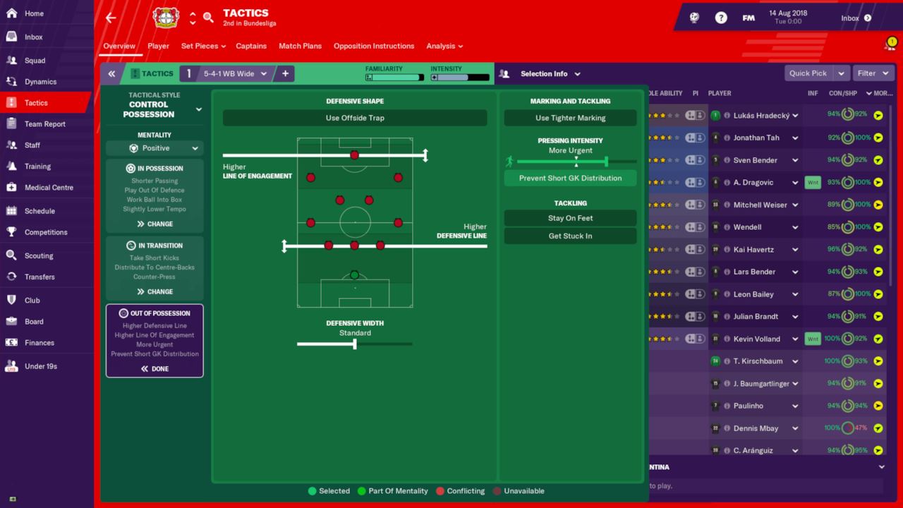 Football Manager 2020