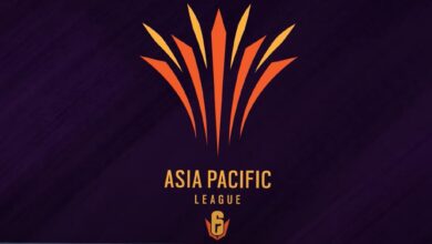 Asia-Pacific Six August 2020 Major