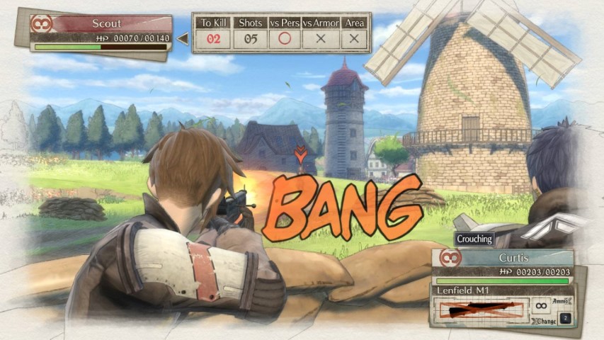Valkyria Chronicles 4: Complete Edition, Recensione Stadia
