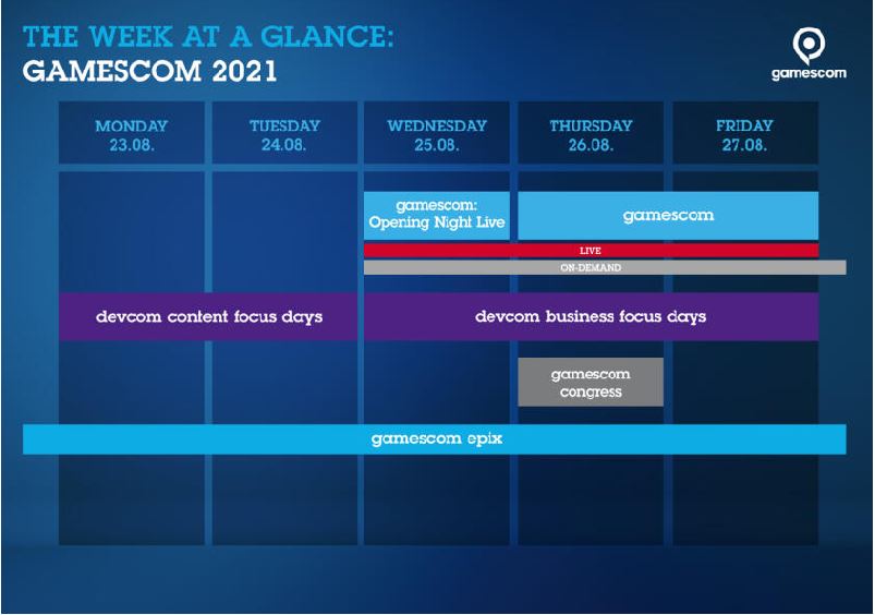 Gamescom 2021