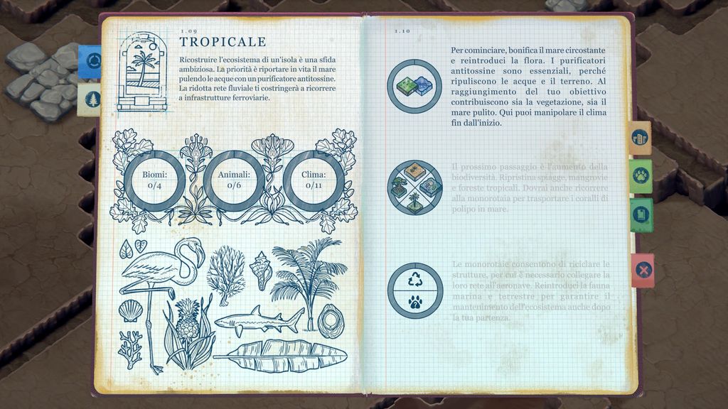 Terra Nil