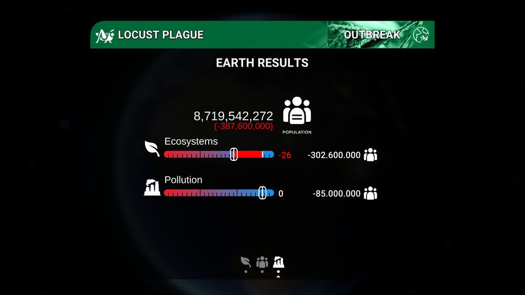 Project Planet - Earth vs Humanity