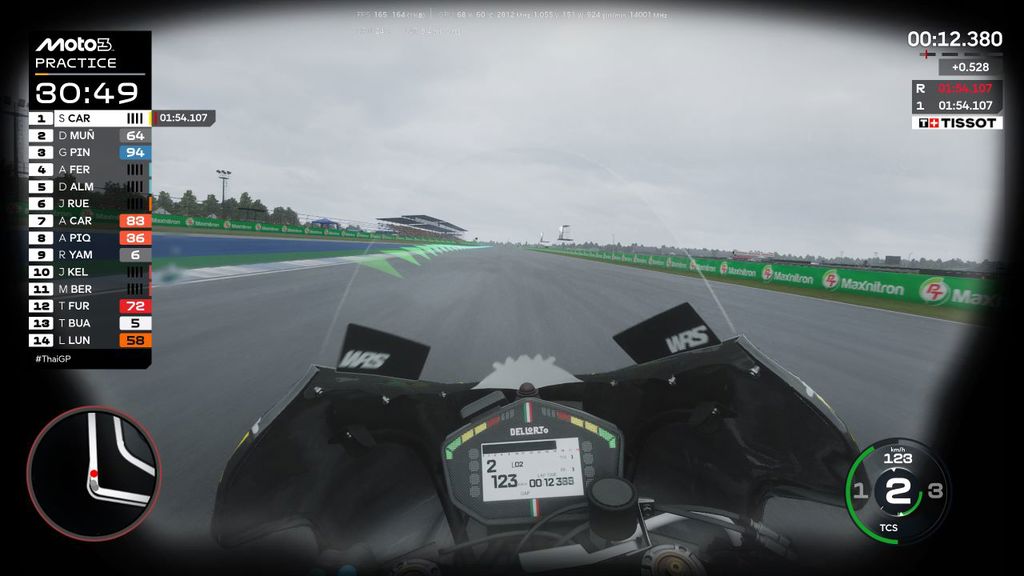 motogp