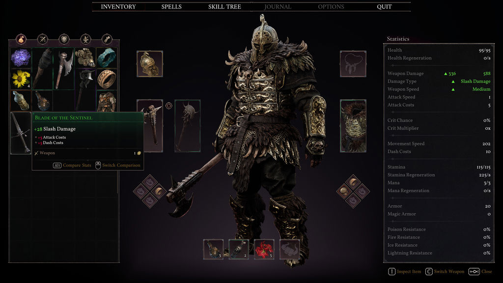 Fatekeeper